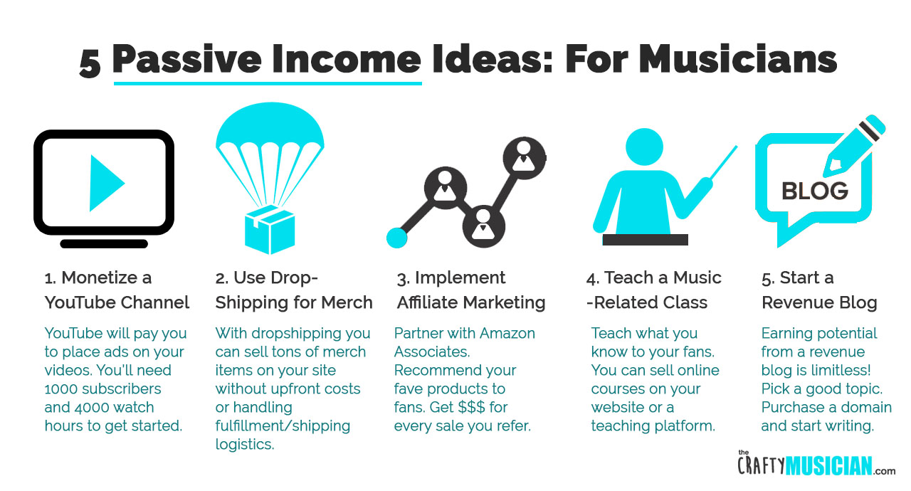 5 Passive Income Strategies For Musicians – The Crafty Musician